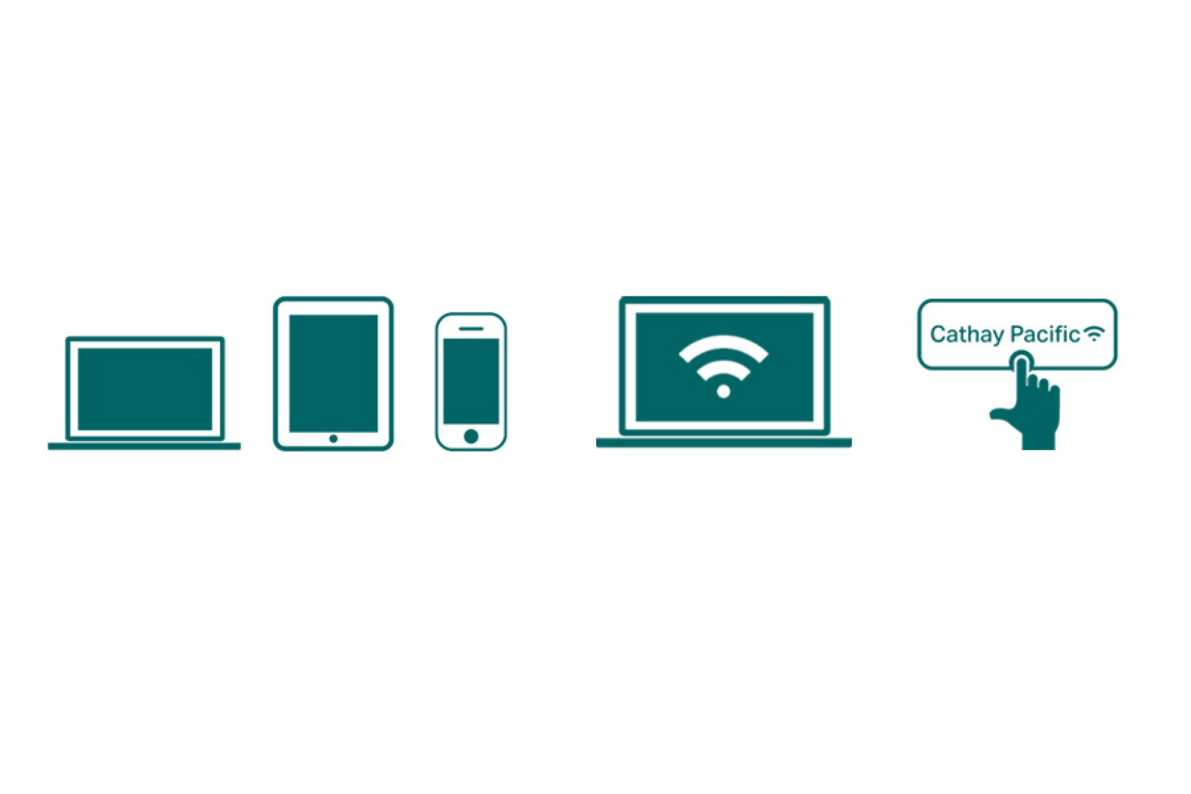 Cathay's inflight wifi